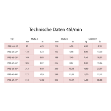 Lade das Bild in den Galerie-Viewer, Steuerventil 1-fach bis 7-fach 45 oder 80 l/min